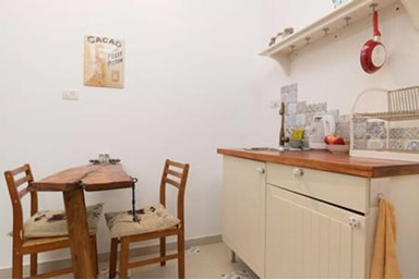 עין כרם המתוקה - היחידה הזוגית